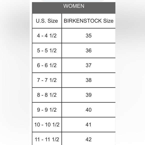 Birkenstock Arizona Eva Women's Purple Fog Lavender Sandals - Picture 7 of 7